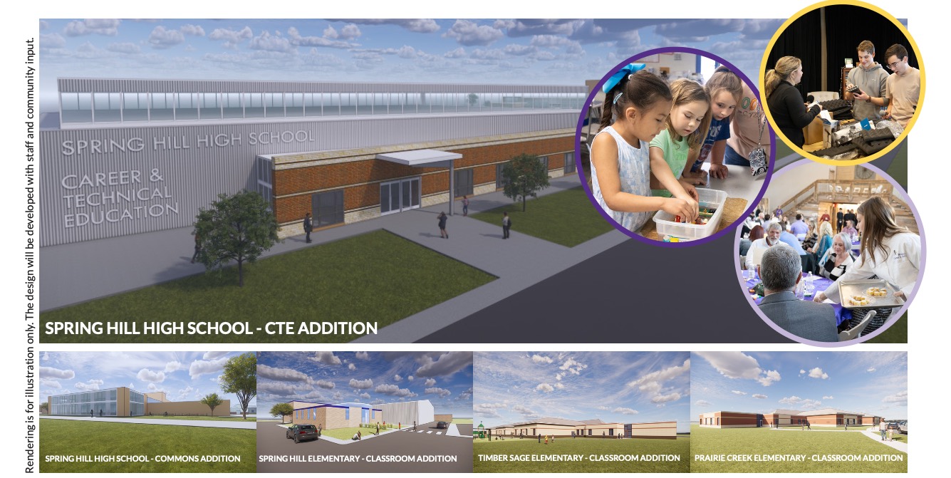 2025 Bond Board Images